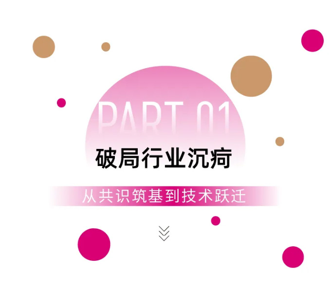 再生医美规范化进程迎新里程碑：艾塑菲®双会擘画PDLLA应用新蓝图_08.jpg